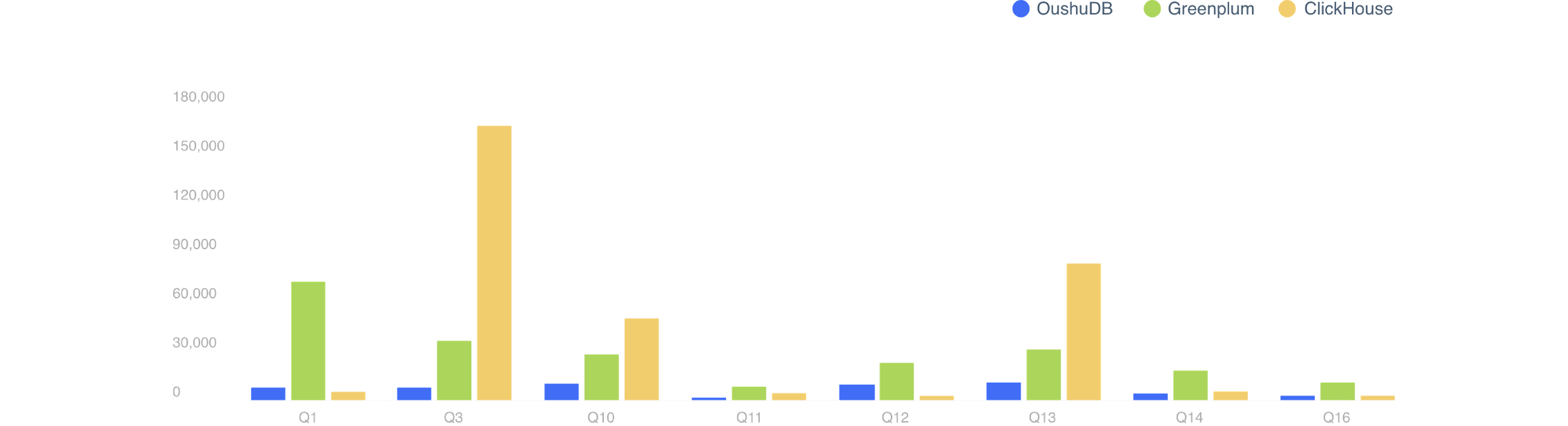 framework image